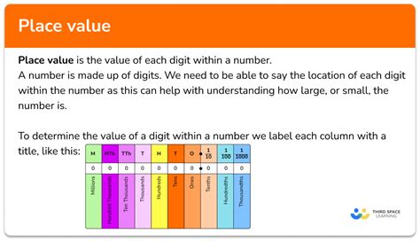 write down the value of the 7 in the number 8765|Place Value – Explanation & Examples .